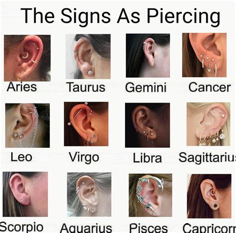 zodiac sign piercings.